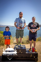 Podium